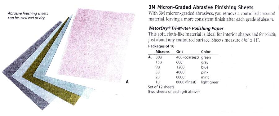 Polishing Paper Wet or Dry 12 Sheets 3M